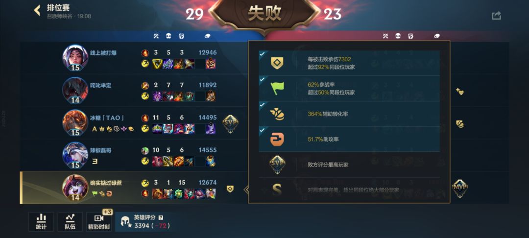 一如既往的垃圾 2