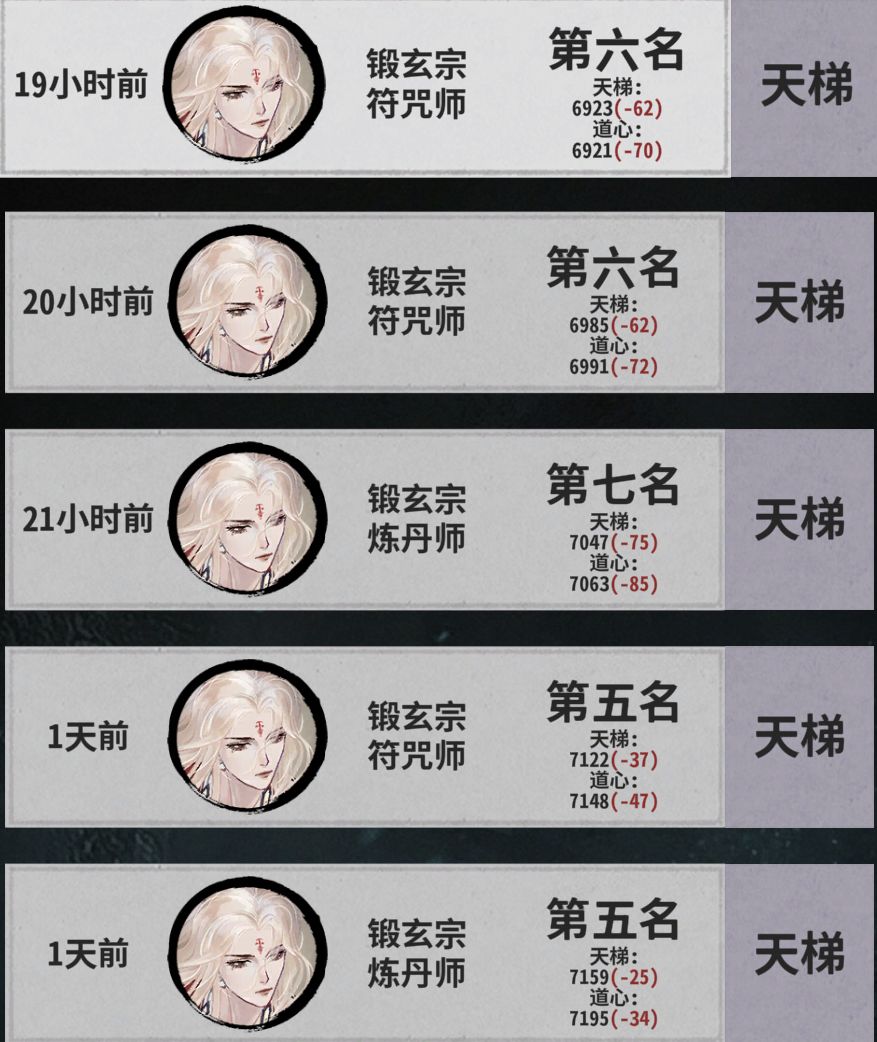 让策划自己来玩锻玄宗截图