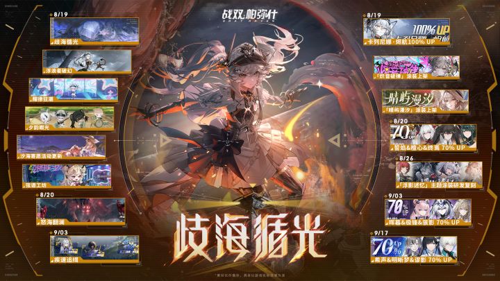 ♢歧海循光 | 版本内容资讯♢截图