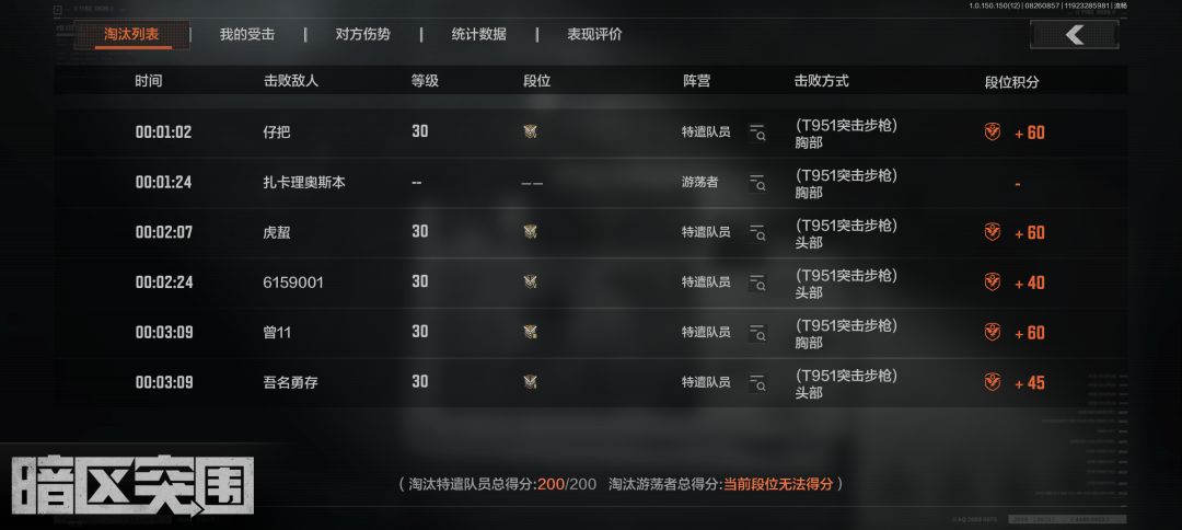 这个复活点能不能合理点 1