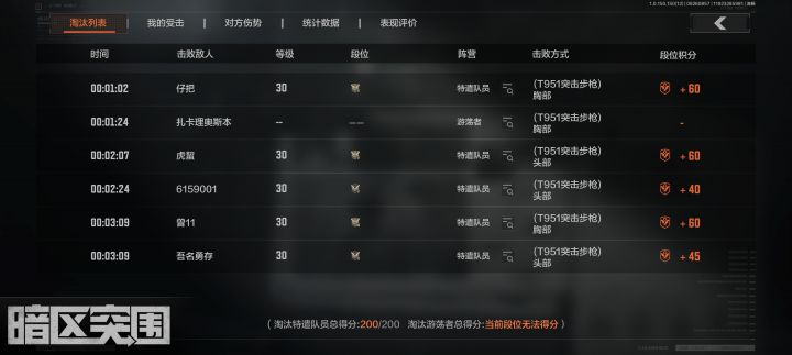 这个复活点能不能合理点截图