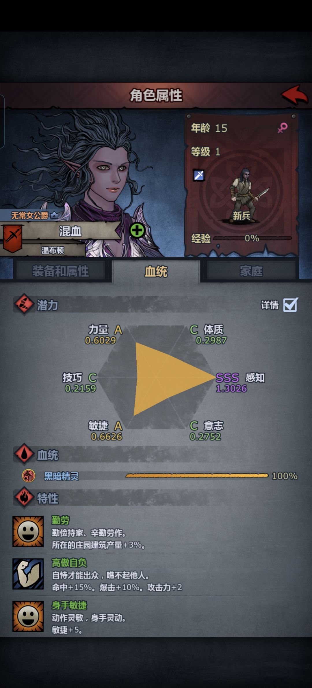 大佬们这个发型可以自己剪了吗? 1