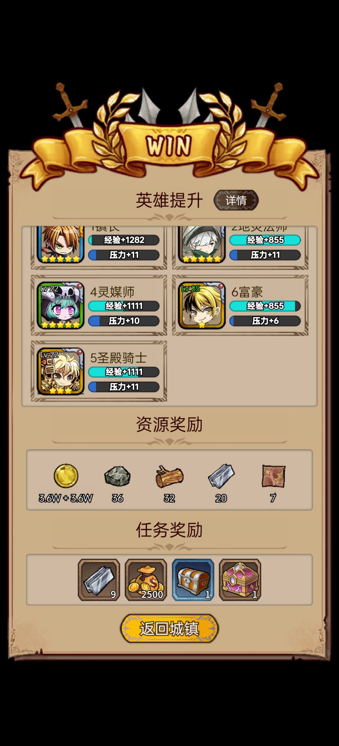 森林 2