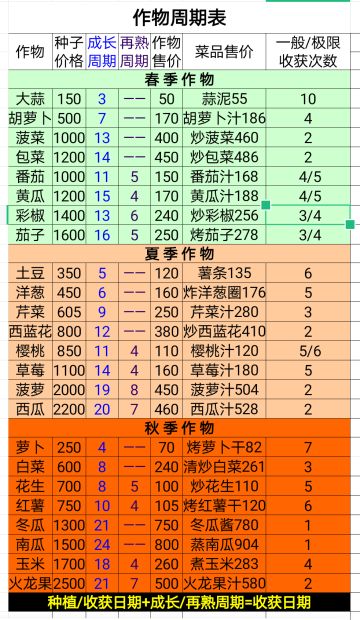 【官方公告】 2026.1.21 18:15 版本号：0.9.9.166