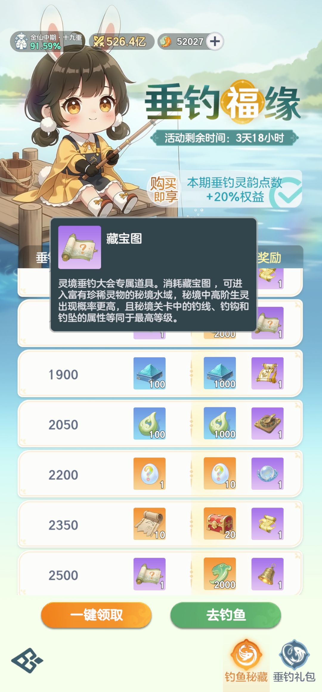 问下各位大佬,钓鱼活动 1