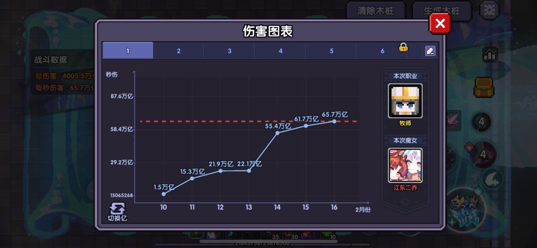 新区零氪牧师第七天 2