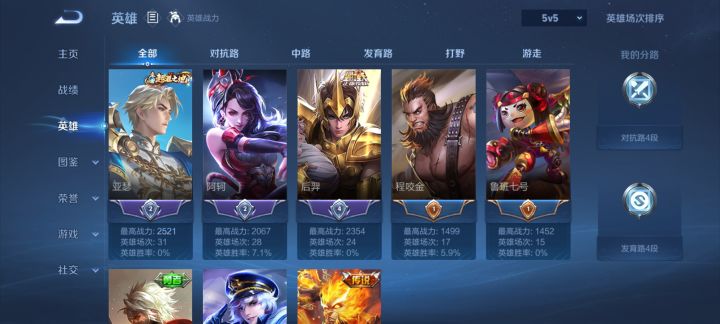 都哪里找的这么多无人区,还有那些3000分一大堆金标的更离谱截图