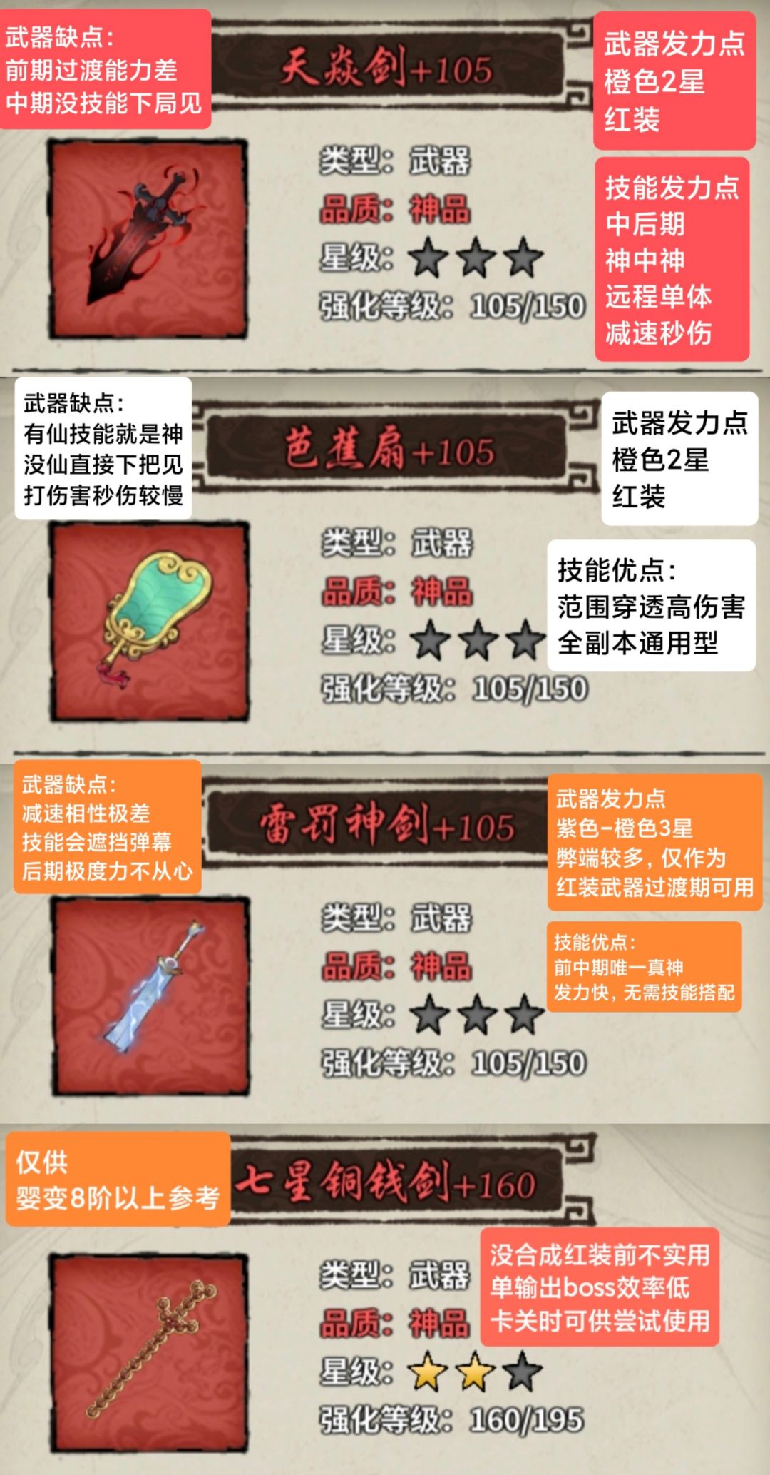 当前v1.1版本:综合攻略 2
