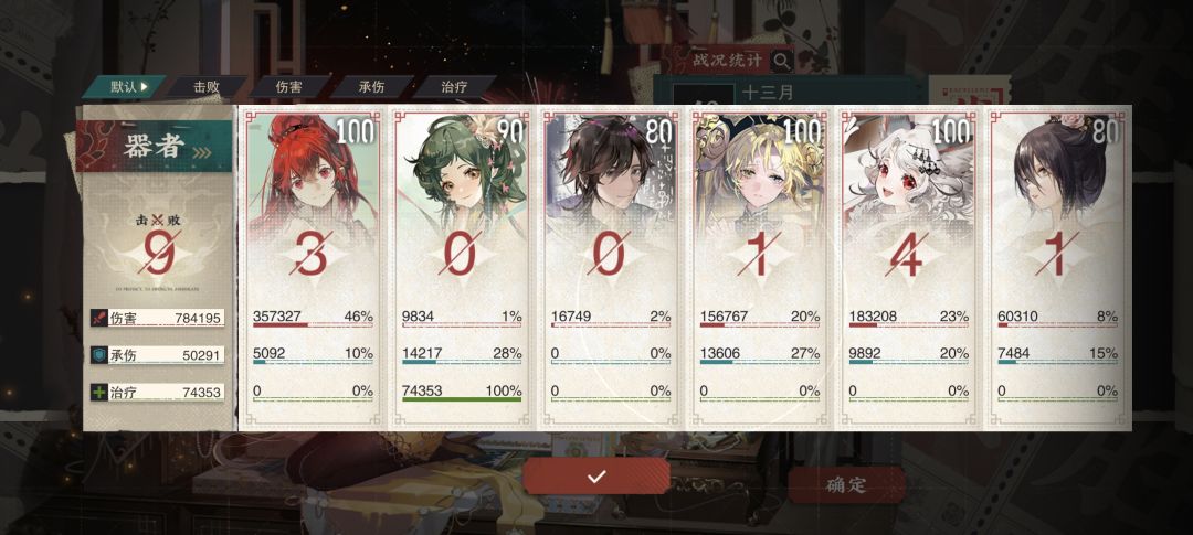 通关了,索然无味。 8