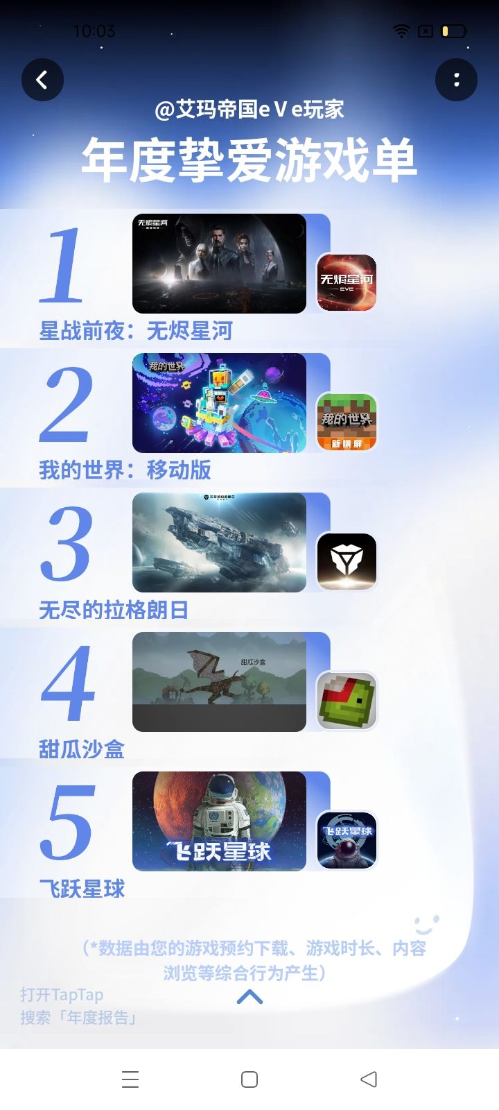 年度游戏盘点我最喜欢的太空游戏和其他游戏 3