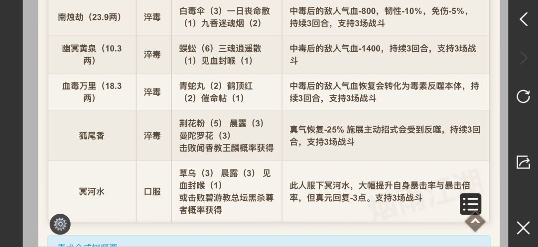 冥河水可以手搓了 1
