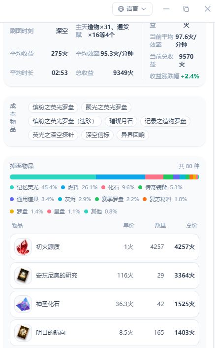 造物机+赛季玩法 2