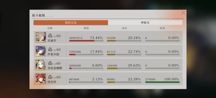 试了一下截图