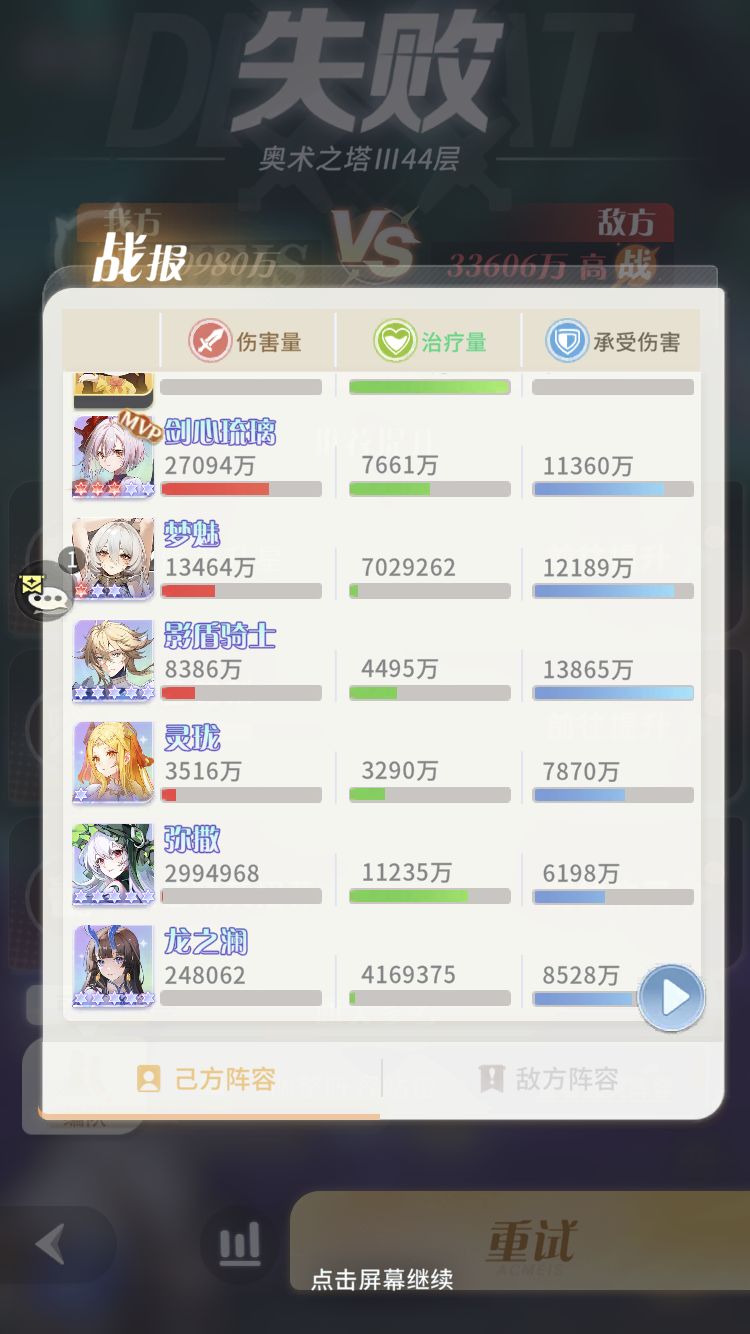 古域现阶段最强w氪高端阵容 3