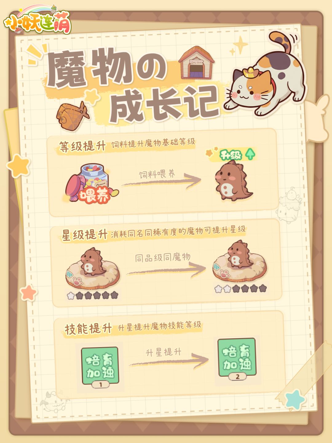 【施工日记03】魔物系统升级!打工魔来啦! 3
