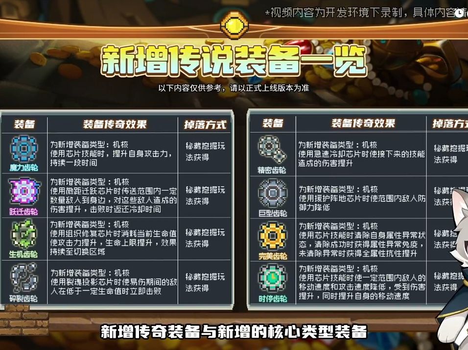 机核魔核传说装备传奇效果 2