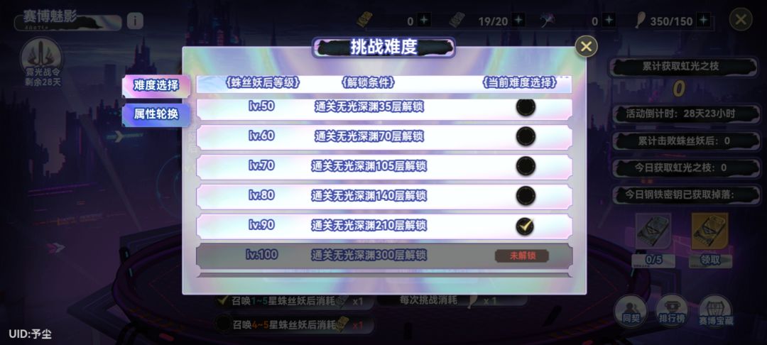 Lv90同契,每天打 2