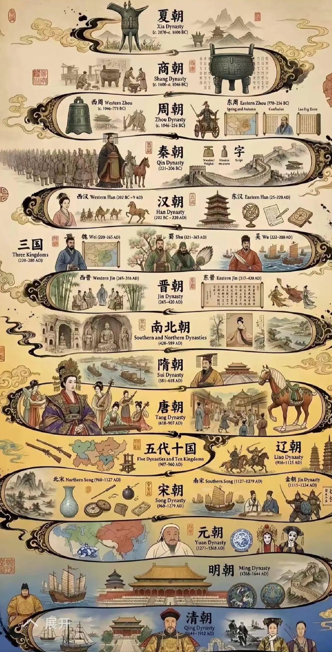 游戏性设计方向建议 1