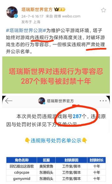 塔子来真的❗287个违规账号被封禁10年❗❗❗