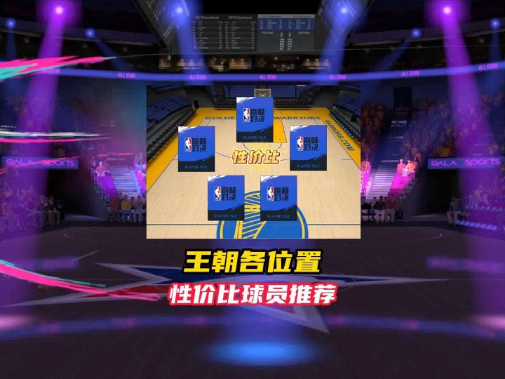 数据更新后王朝各位置性价比球员推荐!截图