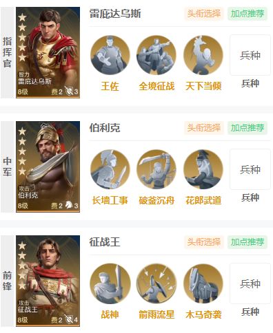 越打人越多的黑科技阵容(上) 1