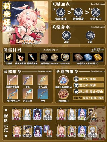 【月之六】原神「莉奈娅」一图流❗