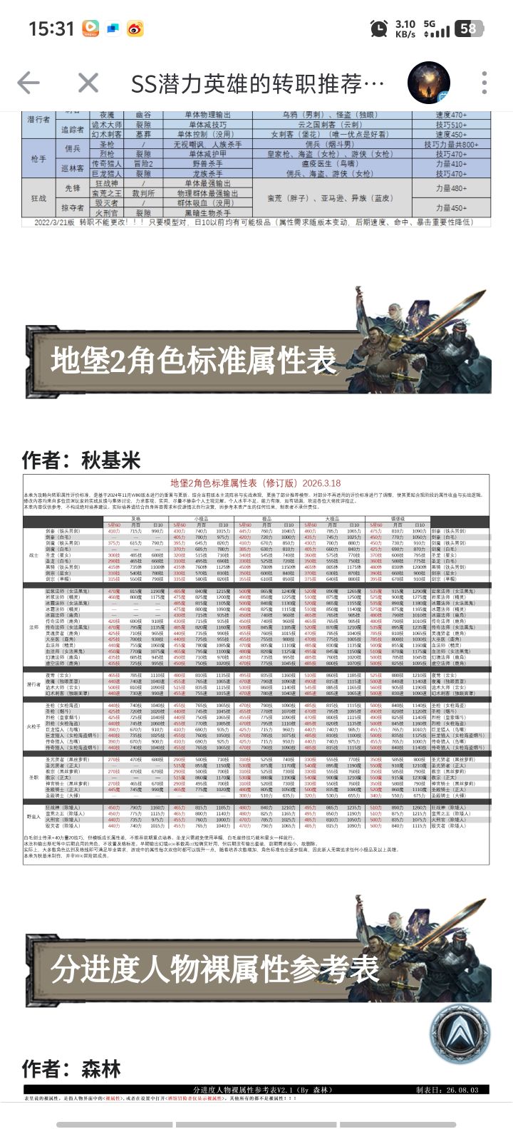看了一下攻略有点看不懂,这2张图有啥区别吗截图
