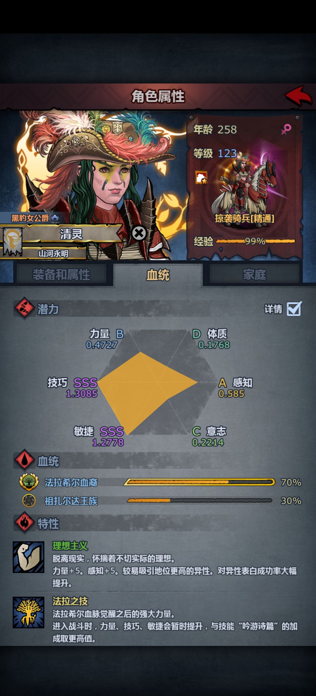 混血提血18天，成品如图 3