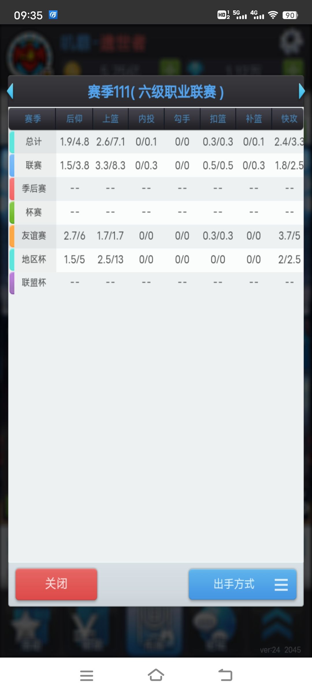 出个极品1/4假+1/4瓷二突 4