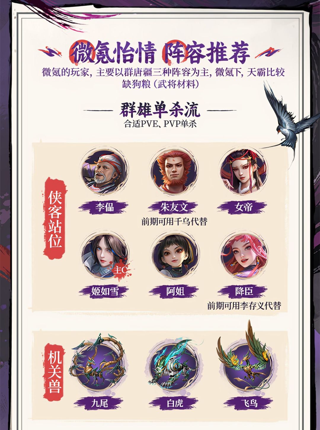 不良人破局新手阵营推荐及核心攻略 2