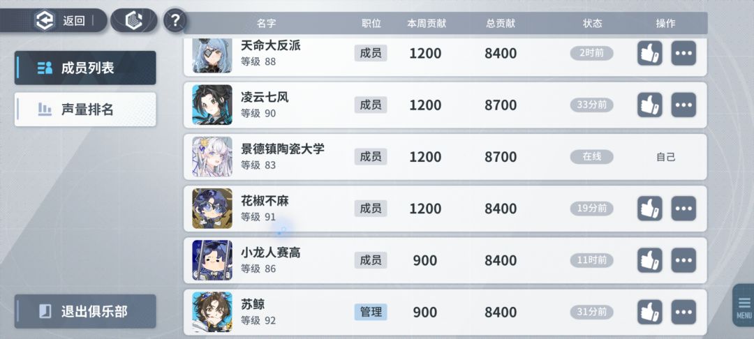有没有俱乐部要我啊 2