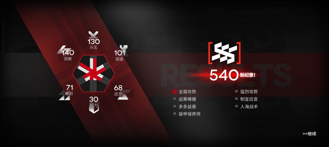 小小记录一下 2