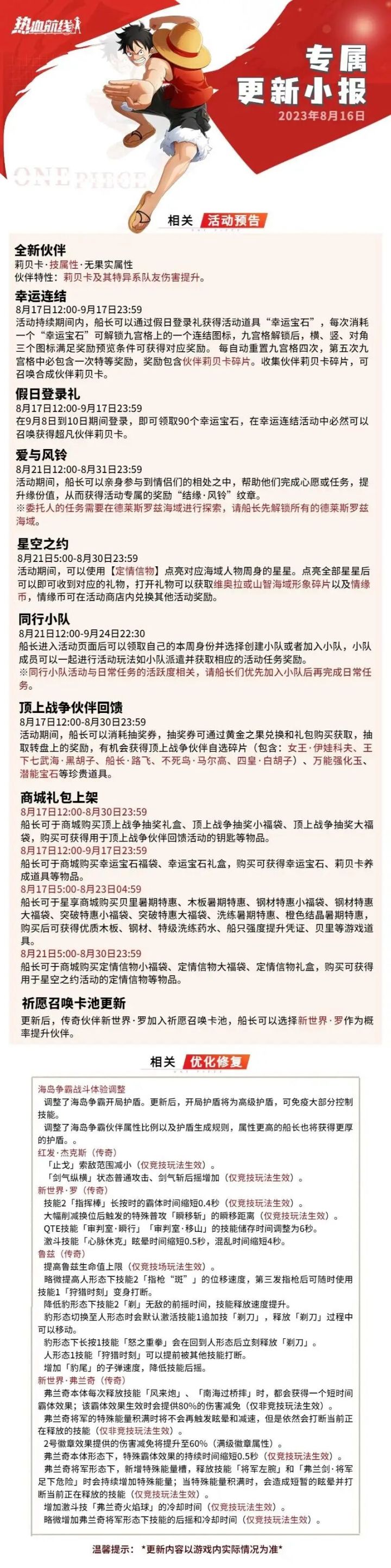 今日小报截图