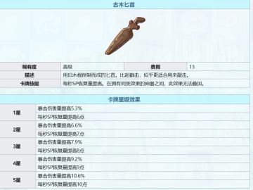 关于爱丽丝的免费礼包—绿装匕首锥子的讨论