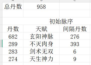 洗脉求解截图