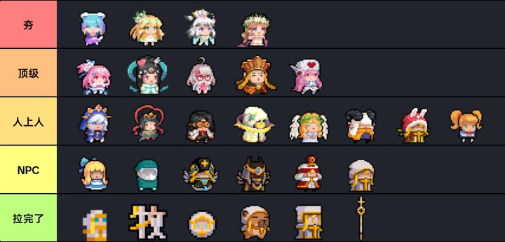 8.5.0版本牧师全皮肤排行截图