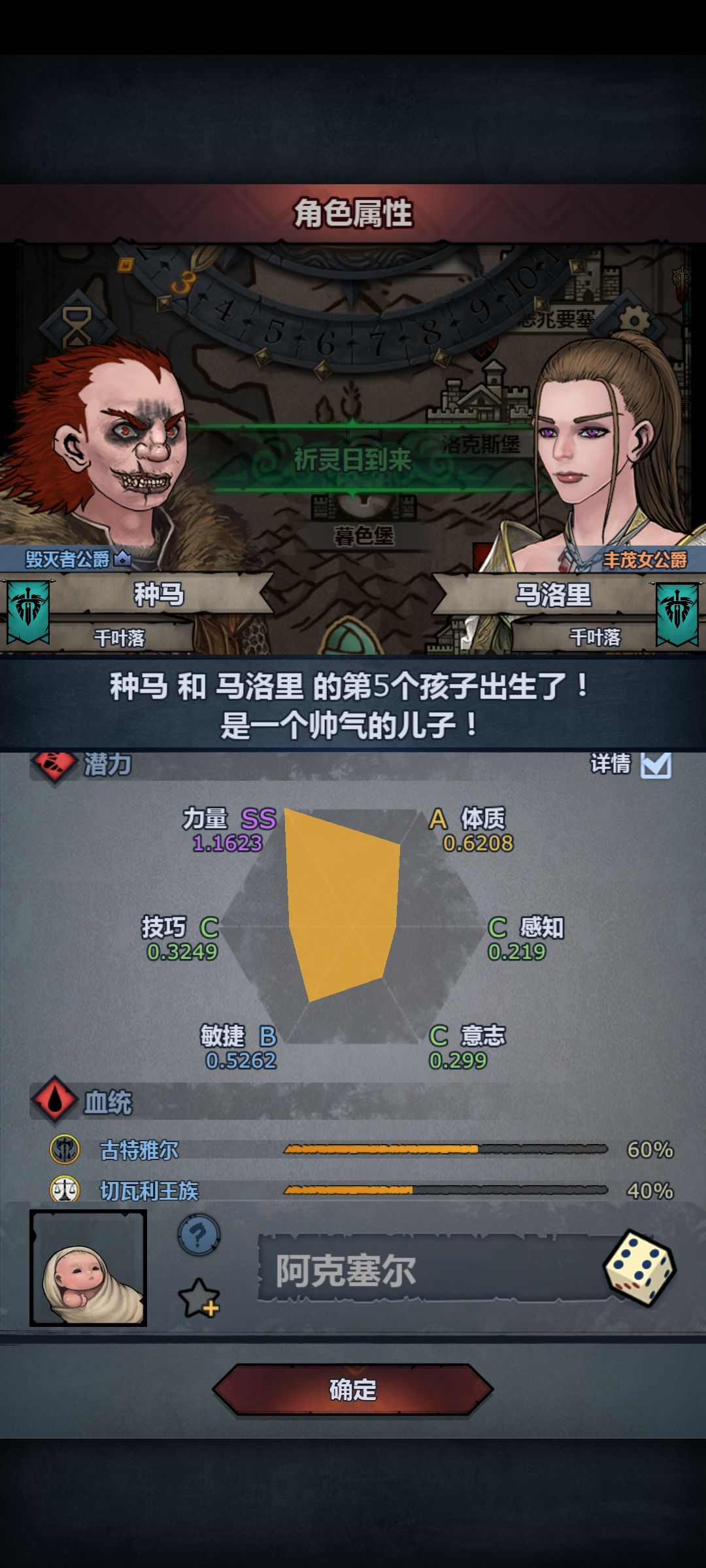 哎呦我去了,生孩子给我生好了呀! 2
