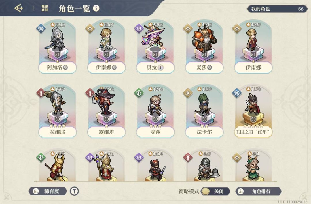 看图 2