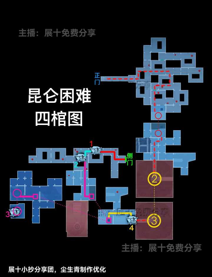 昆仑困难(右)截图
