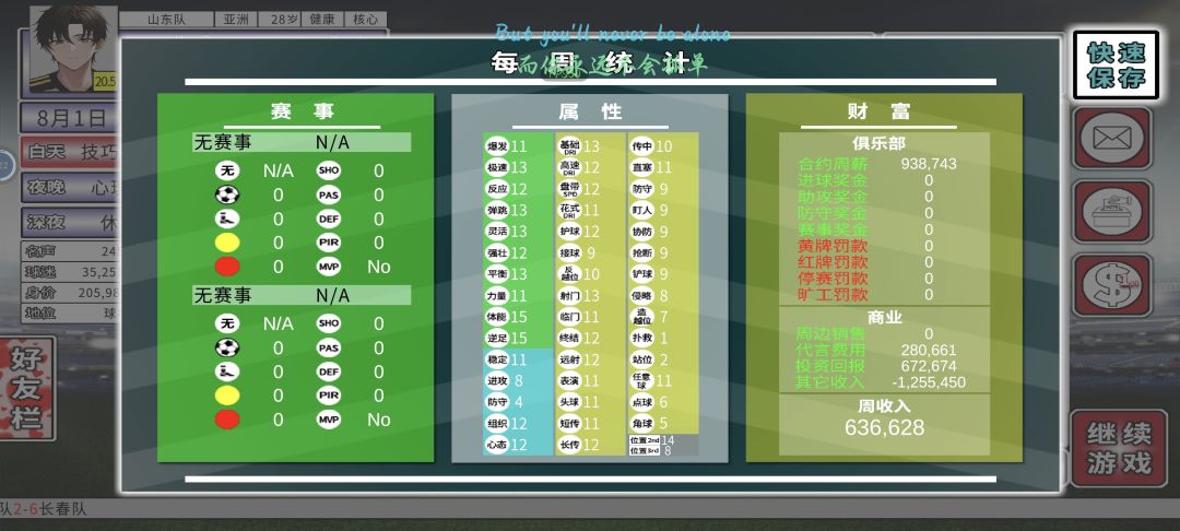 28岁迎来小巅峰，那些所有个人荣誉 2