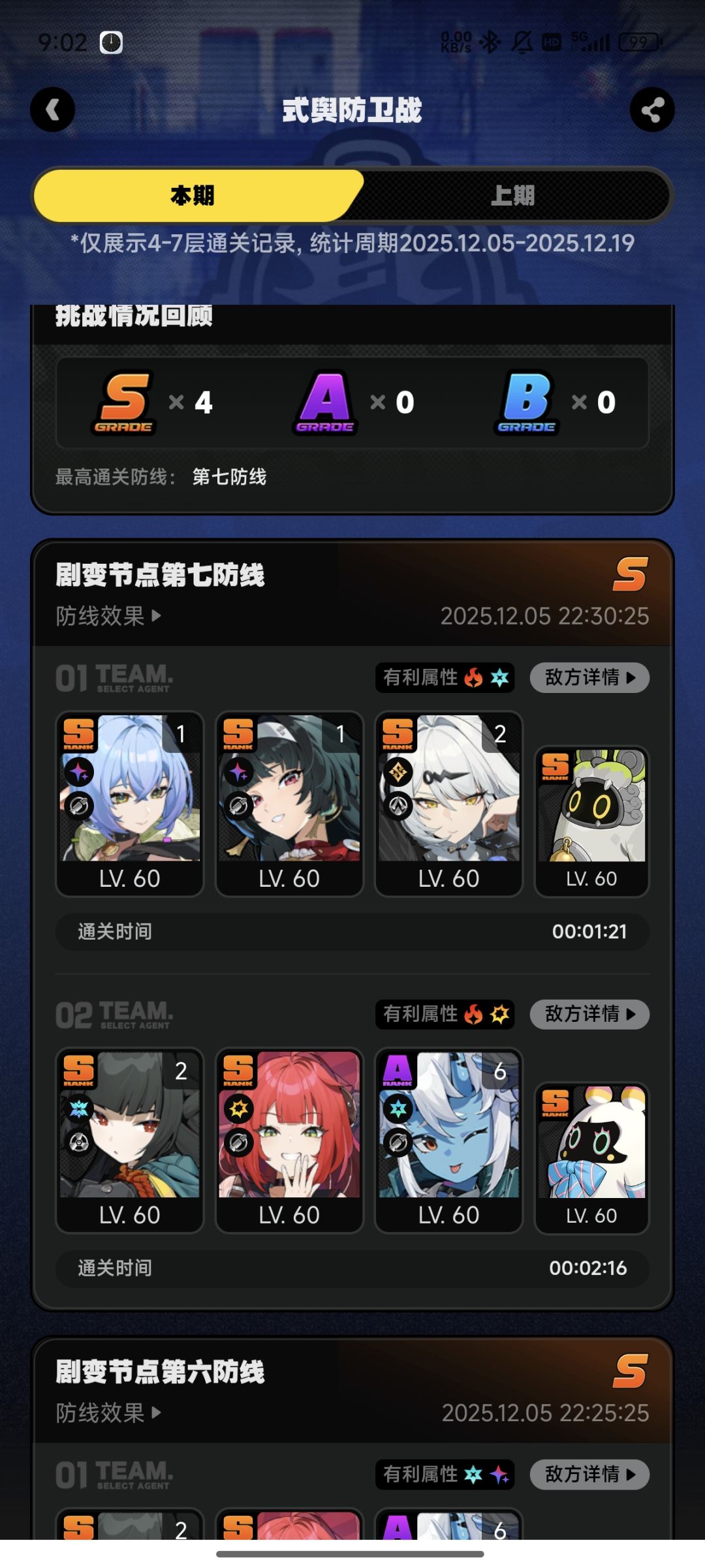 水温上长,没有击破 1