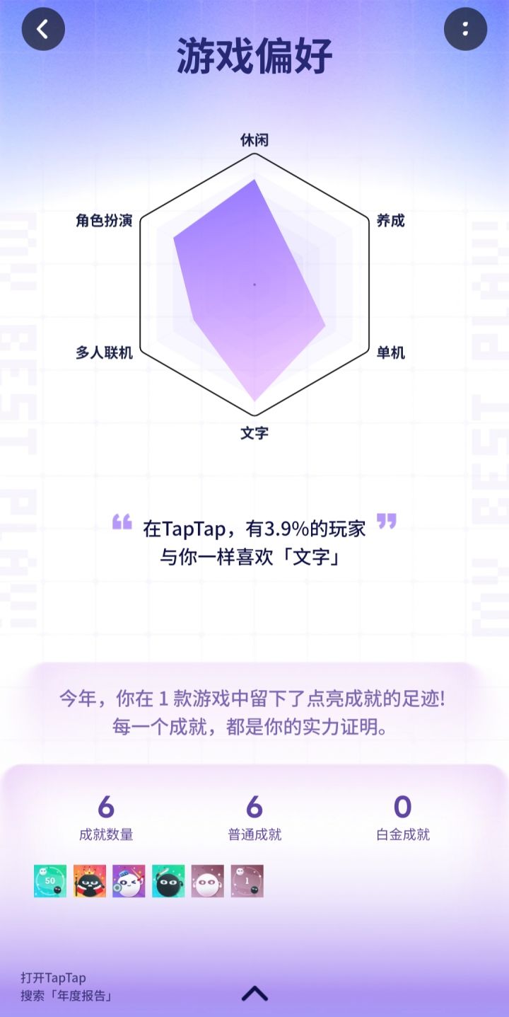 哇，还有好多人与我的爱好一样呀截图