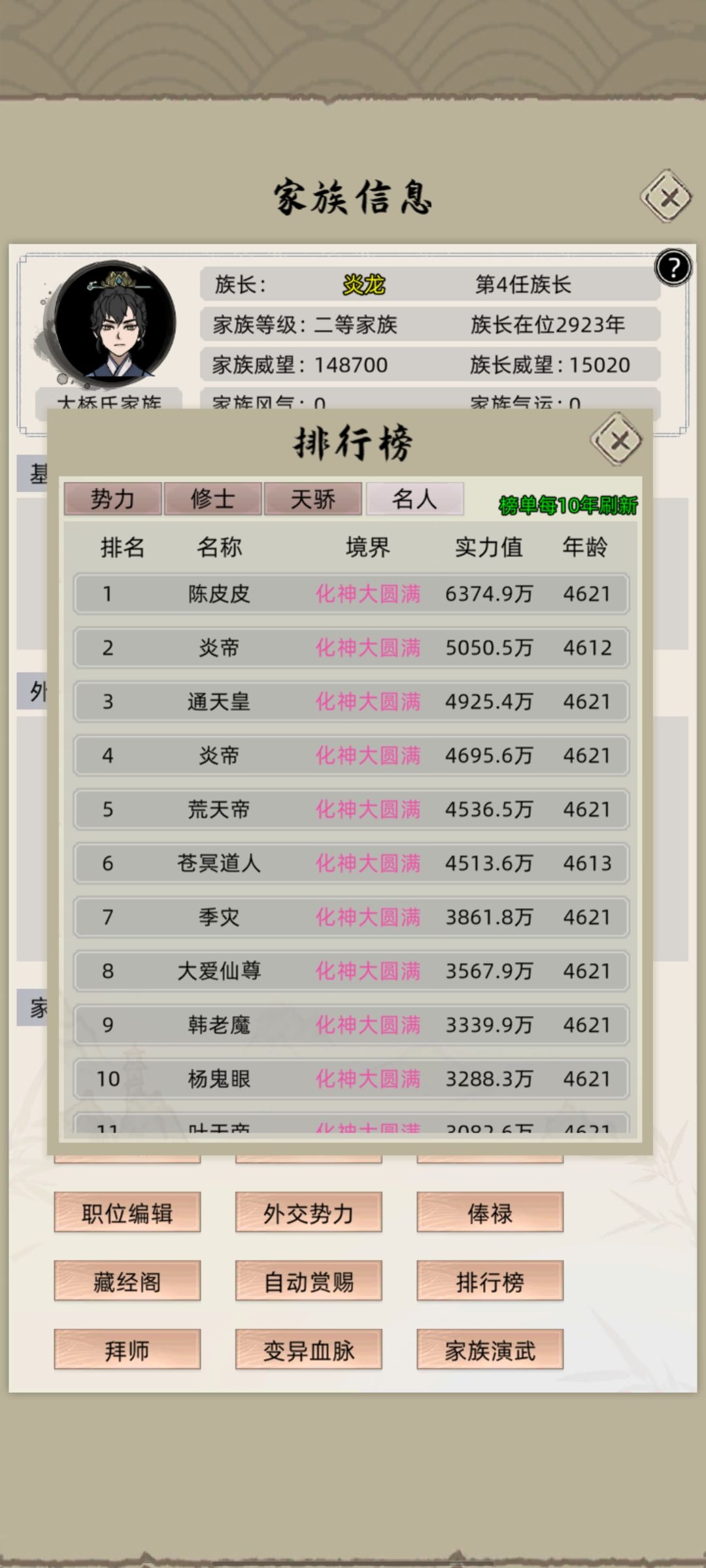 名人无法突破炼虚吗? 1
