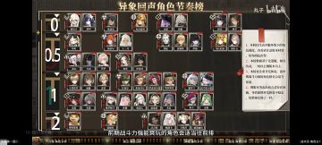 开服角色推荐来自b站丸子