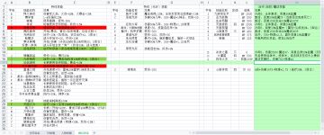 神兵异宝技能汇总