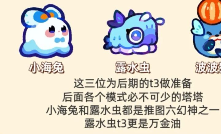 初期的推图六幻神!截图