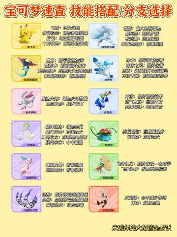 宝可梦大集结 全部宝可梦技能搭配 分支选择