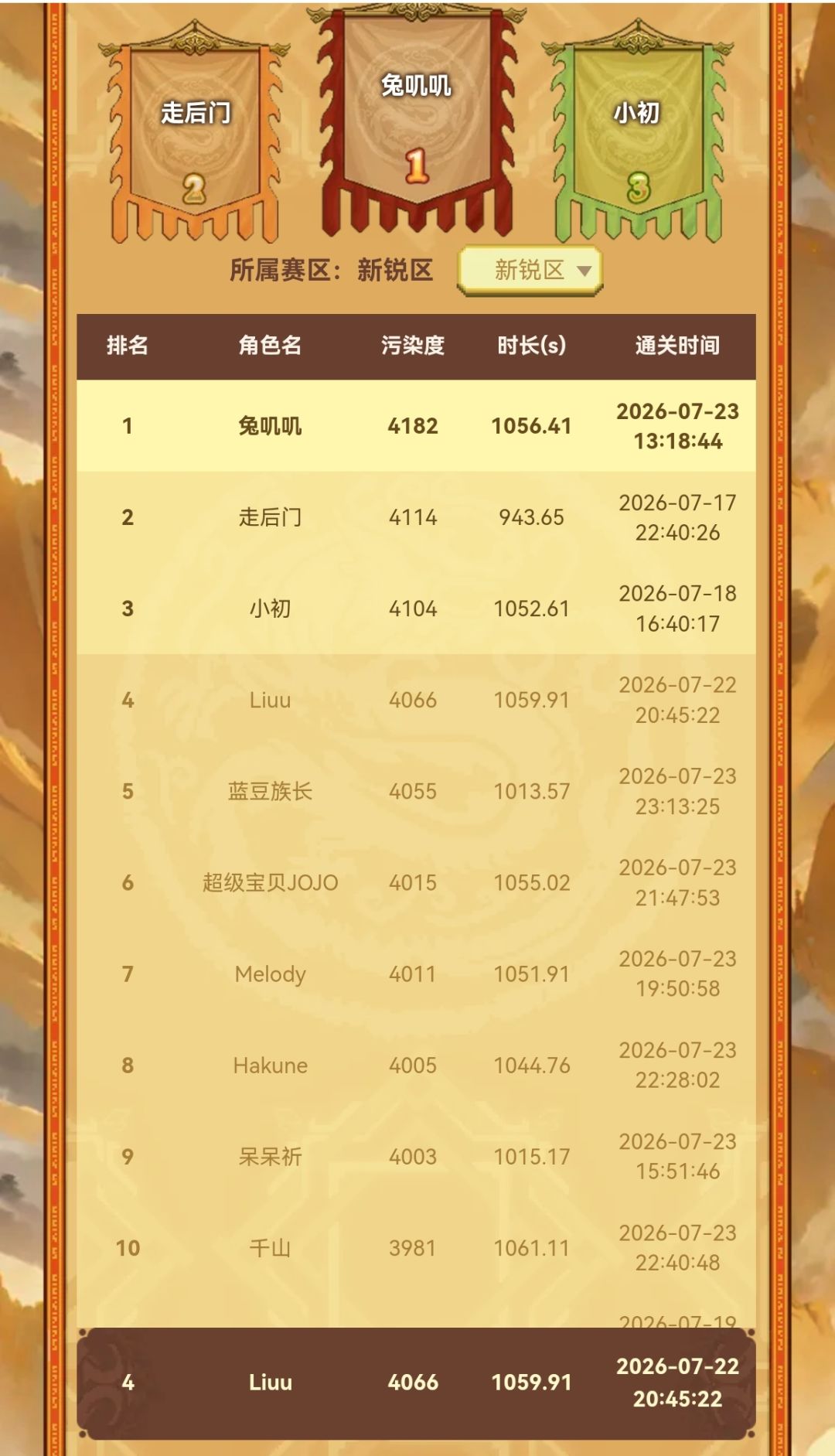 新锐区跨服游侠 1