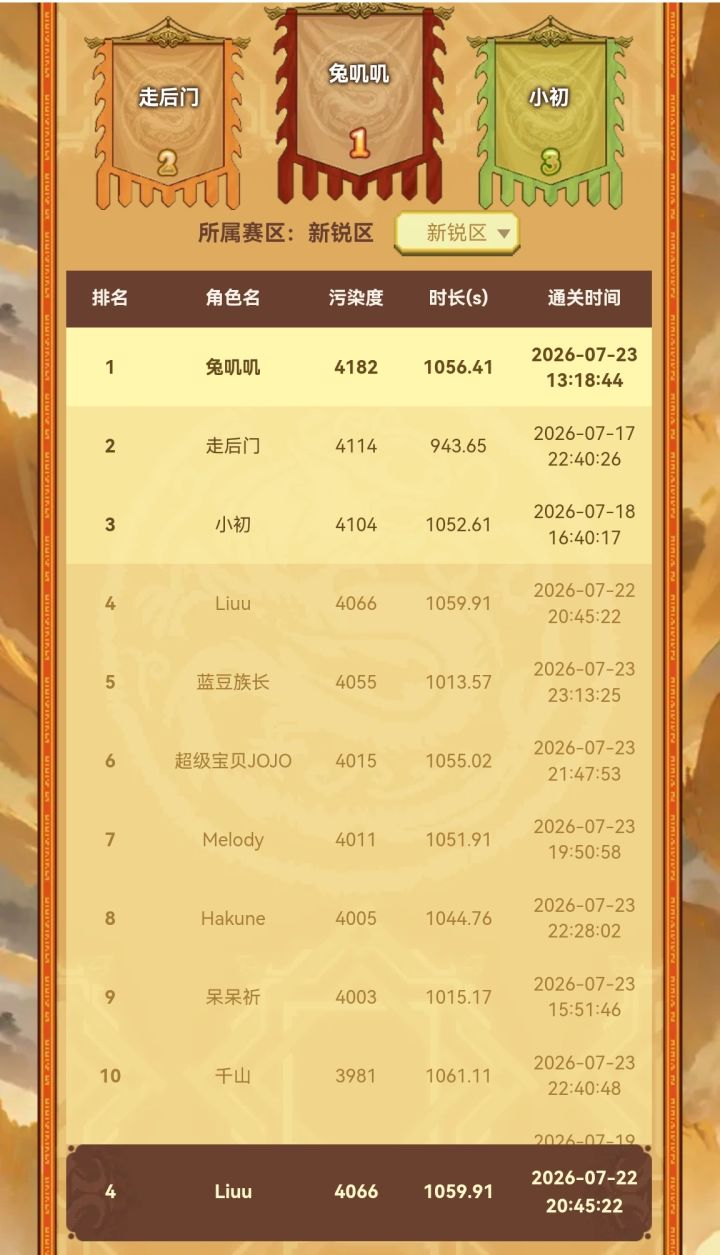 新锐区跨服游侠截图
