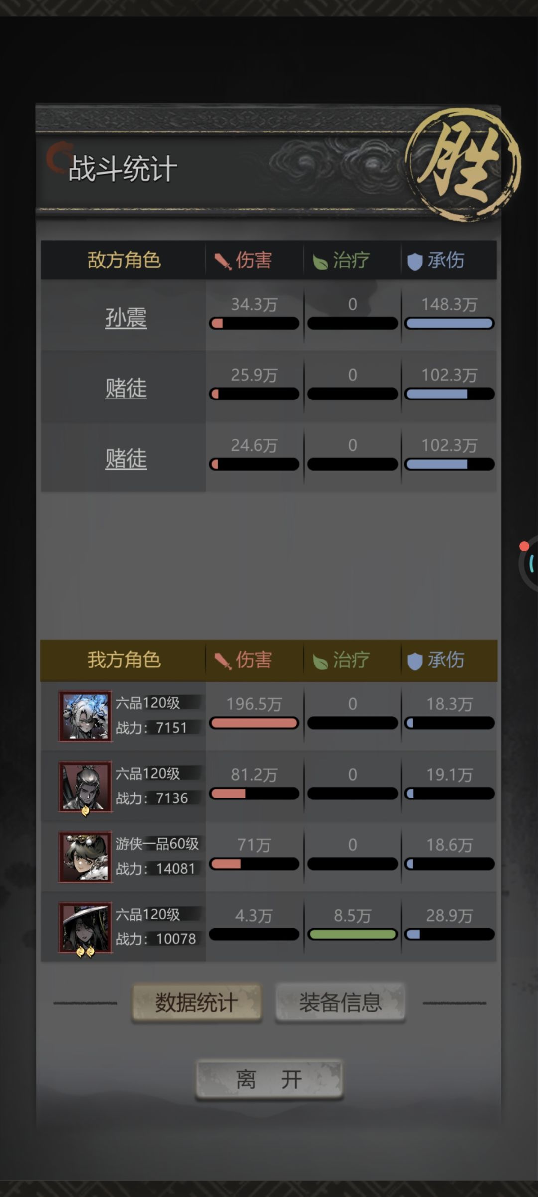 穷楼第四章(要带上寒毒玩) 1